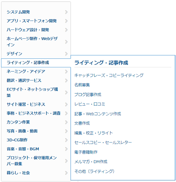 クラウドワークス　仕事一覧
