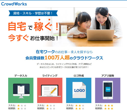 クラウドワークス