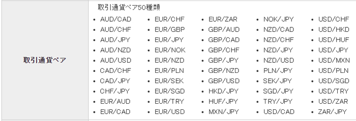 ヒロセ通商　取引通貨ペア一覧