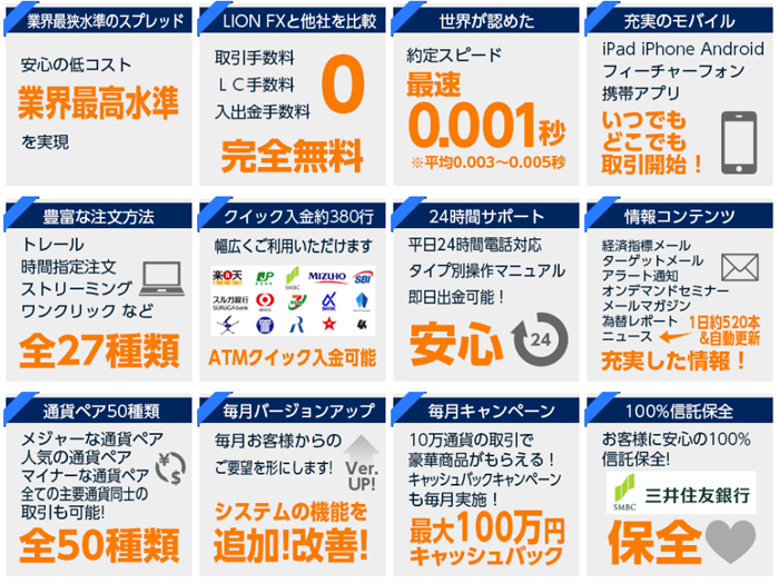ヒロセ通商　メリット
