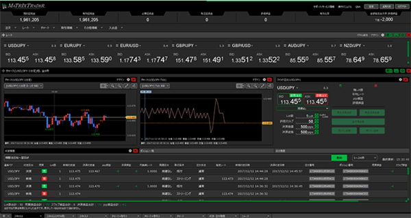 JFX　MATRIX TRADER