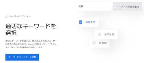 キーワードプランナー
