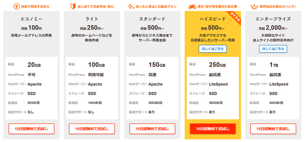 ロリポップ！プラン