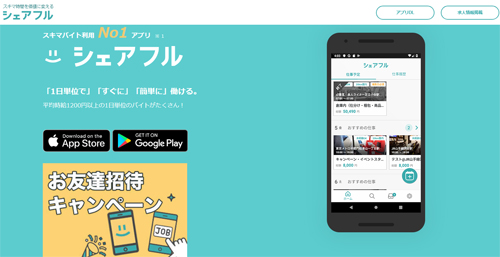 シェアフル